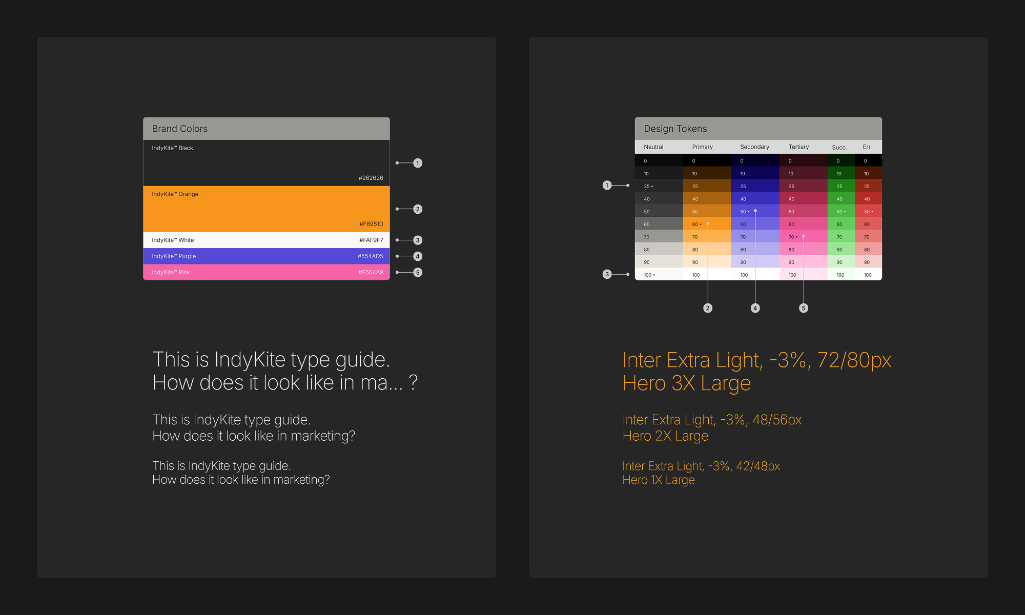 Brand-perfect, token-driven.
Marketing’s palette and hero fonts map 1-for-1 to Tyr’s colour and type tokens,guaranteeing every product pixel stays on-brand, automatically.